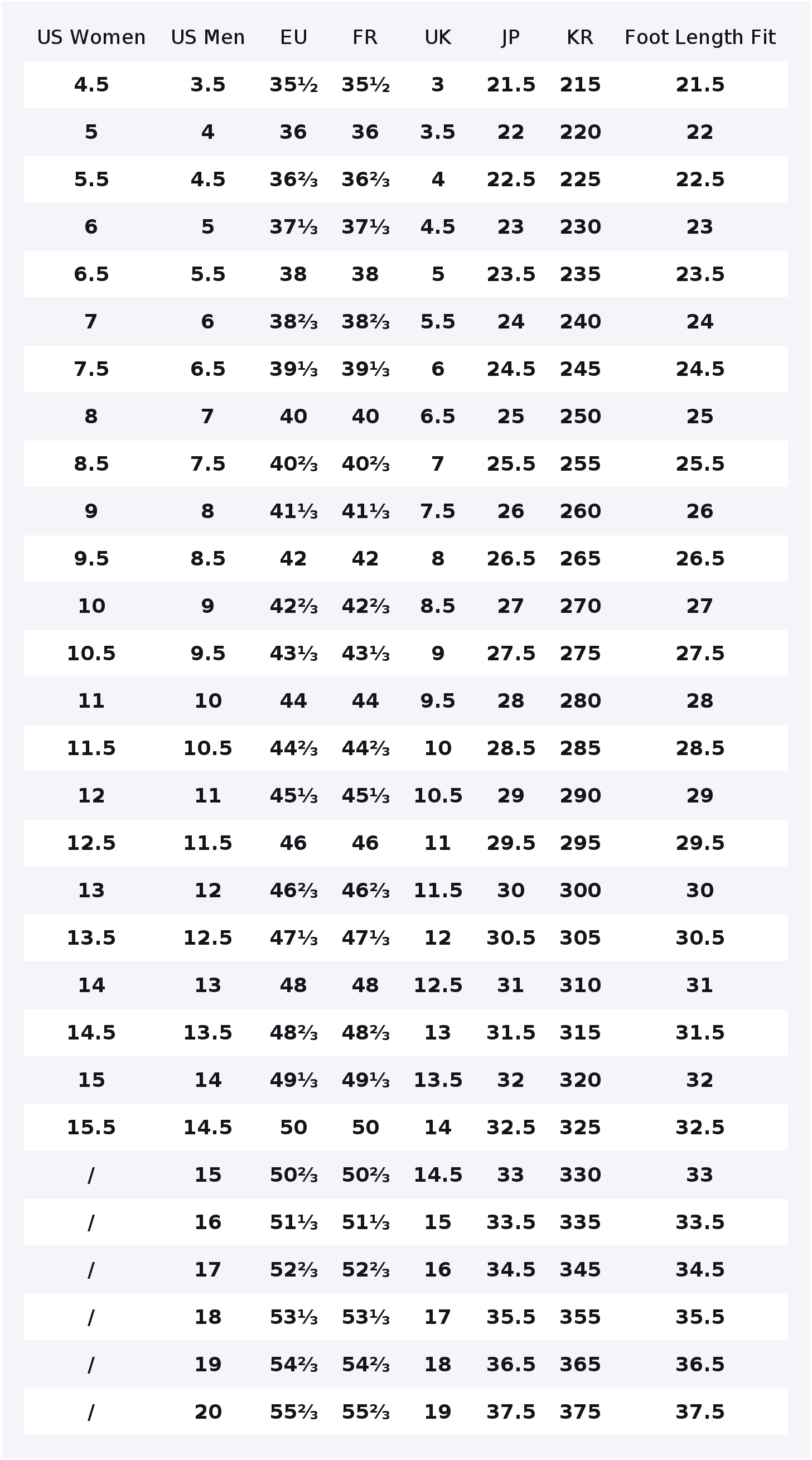รองเท้าสเก็ตบอร์ด Adidas Origi - Adidas Shoes Samba บทวิจารณ์และราคา